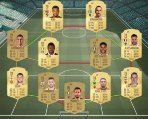 squadre economiche buggate fut 19