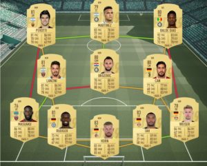 squadre economiche buggate fut 19