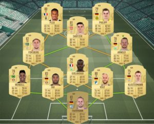 squadre economiche buggate fut 19