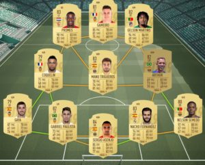 squadre economiche buggate fut 19