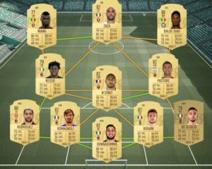 squadre economiche buggate fut 19