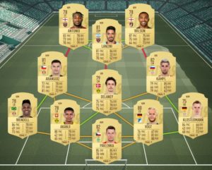 squadre economiche buggate fut 19