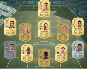 squadre economiche buggate fut 19