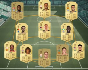 squadre economiche buggate fut 19