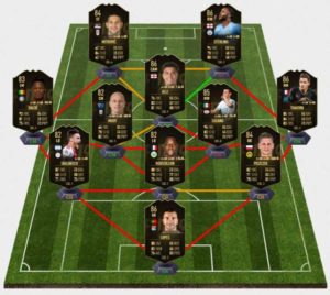 totw 11 predictions