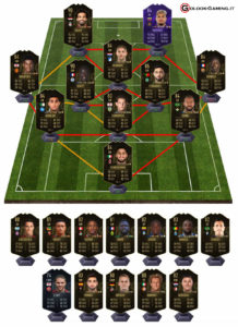 fut 19 totw 13