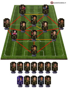 fut 19 totw 14