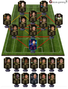 fut 19 totw 24